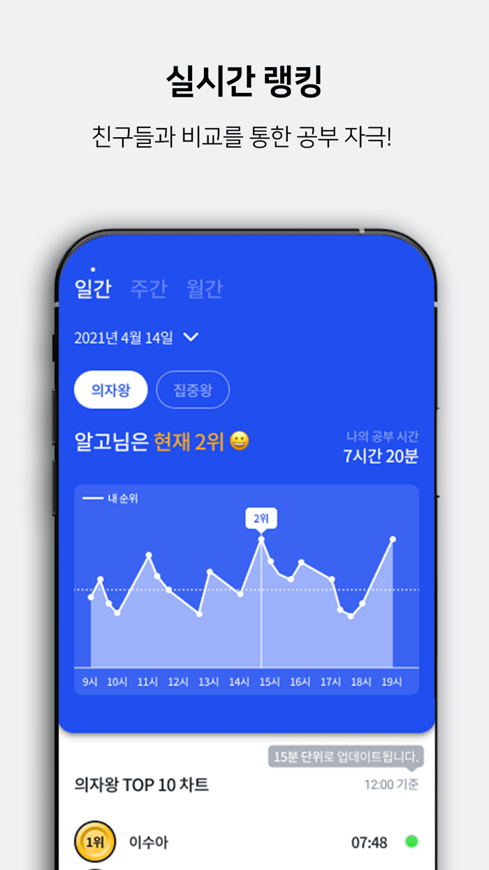 알고스터디algostudy