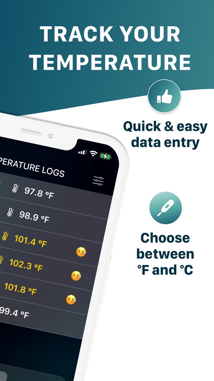 Body Temperature  Fever Check
