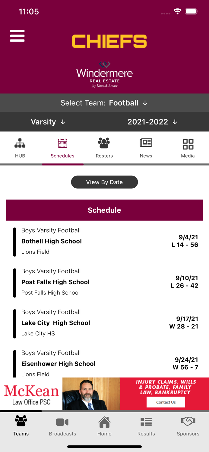 Moses Lake Athletics