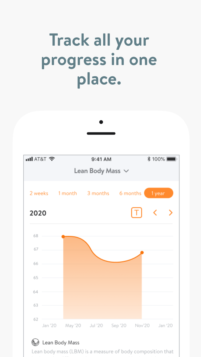 Virtual Training Ground