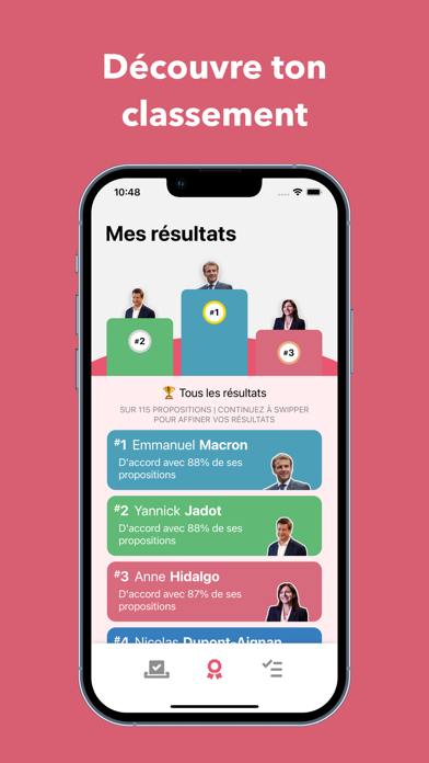 ELYZE - Présidentielle 2022 ELYZE - Présidentielle 2022