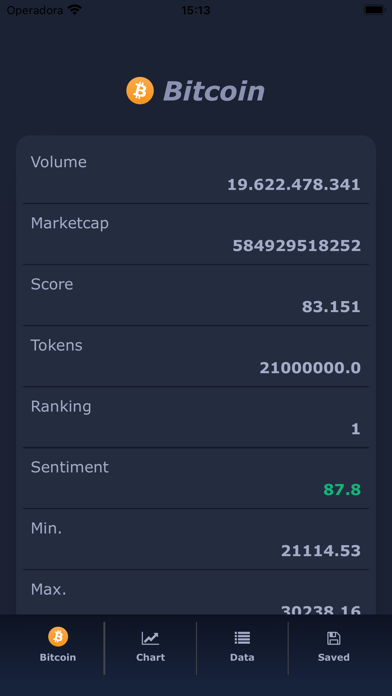 Screenshot #3 pour Bitcoin USD