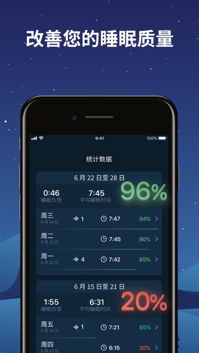 晚安—睡眠周期跟踪器和智能闹钟