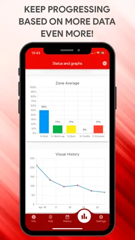 Game screenshot Hearth Rate Monitor App | HRM hack