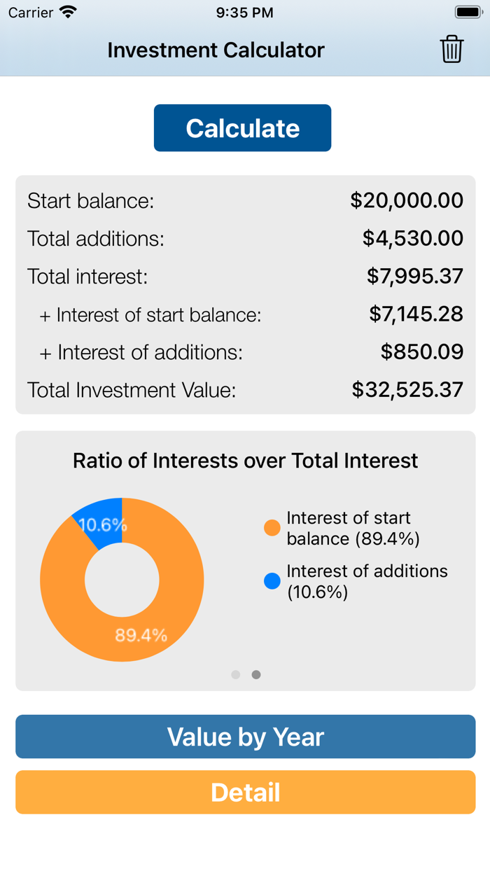 Investment - Compound Interest