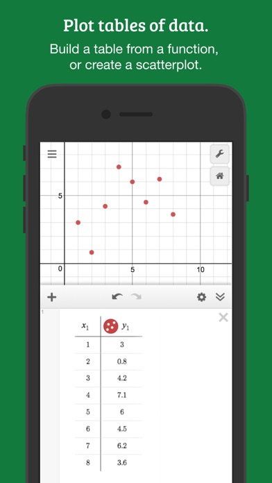 Desmos Graphing Calculator screenshot 4