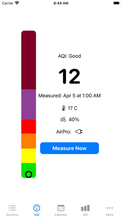 AirPro AQI