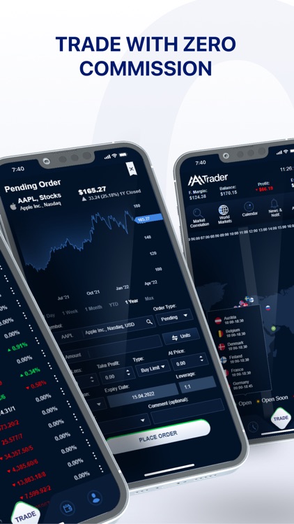 AAATrader - Worldwide Trading