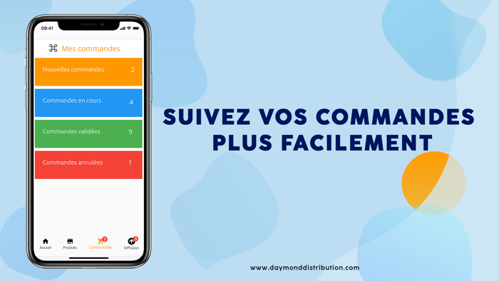 Daymond distribution