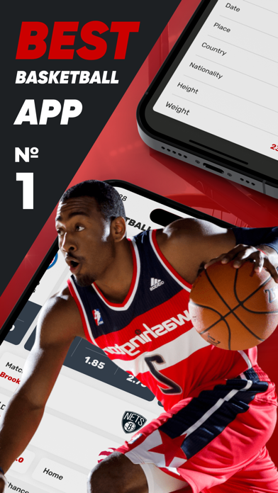 Screenshot #2 pour Bovada - Online Sports App