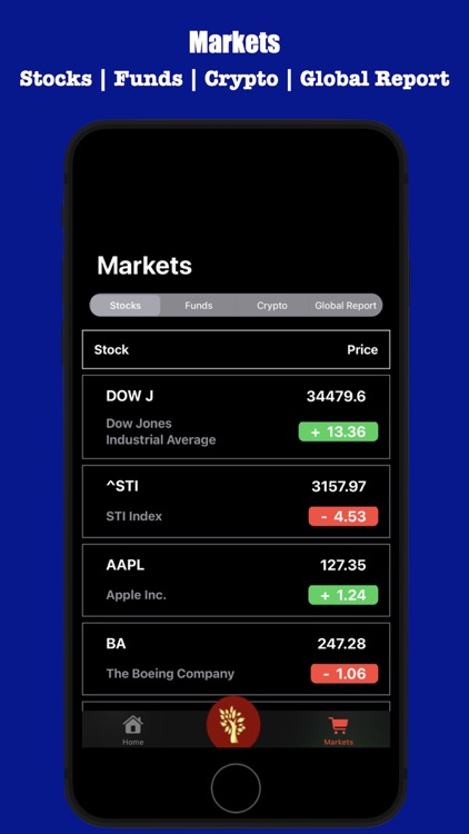 ArthaSachi Venture Wealth