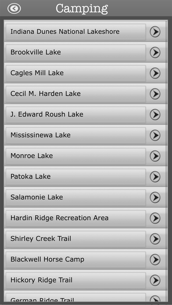 Indiana-Camping  Trails,Parks
