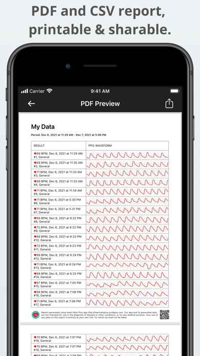 Heart Rate Plus: Pulse Monitor screenshot 3