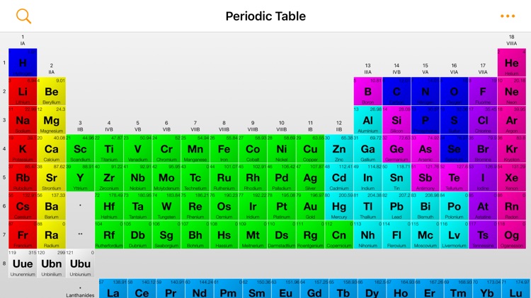 Periodic Table of Elements+ by Sonya Marcarelli