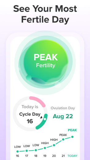 Glow: Fertility, Ovulation App capture d'écran 5