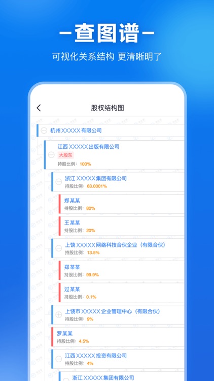 快企查-全国企业信息工商信用查询 screenshot-4