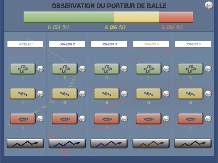 Observation Porteur de Balle screenshot-4
