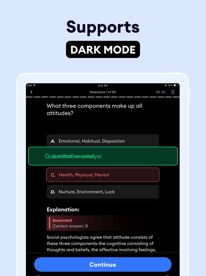 Praxis Test Prep 2023