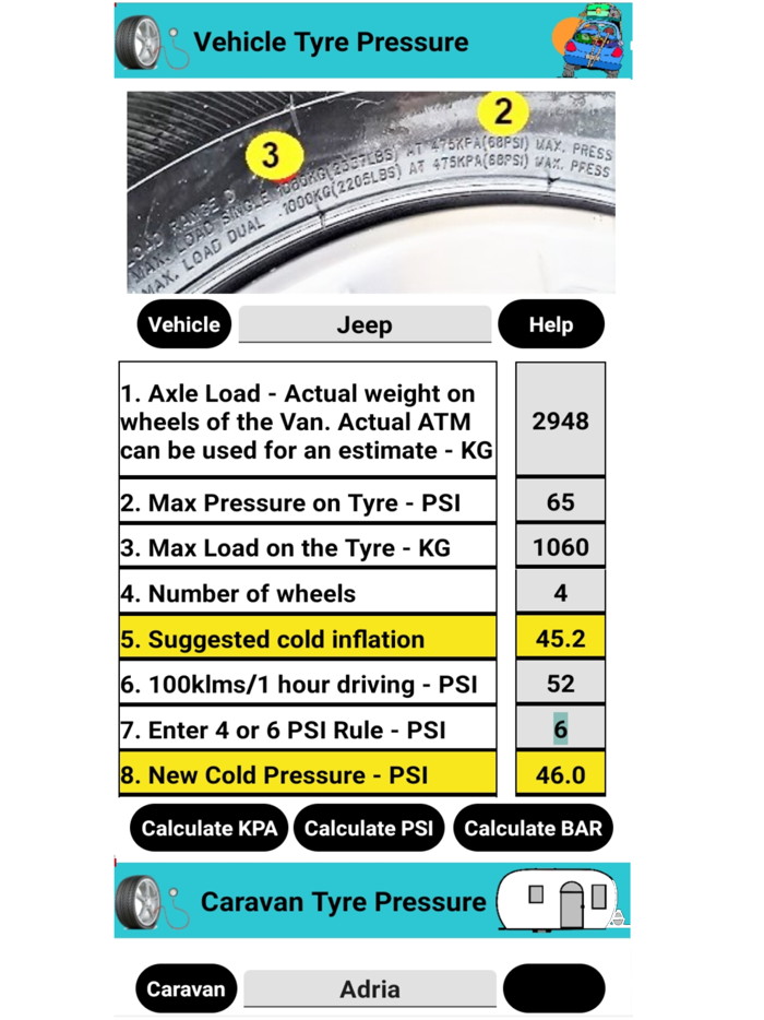 Caravan Tyre Pressure