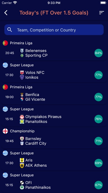 Poisson Distribution Football