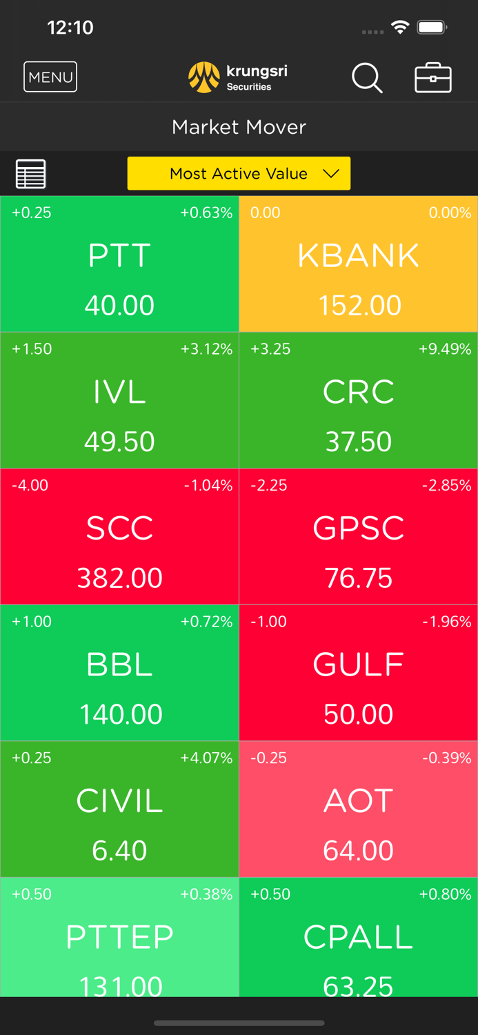 Krungsri Stock Expert