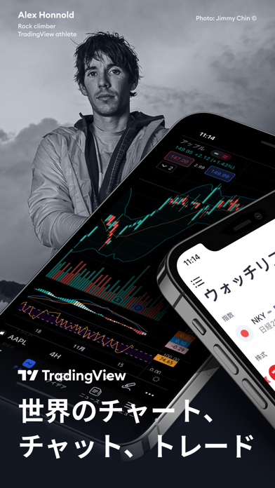 Tradingview Fx 株価チャート ビットコイン Iphoneアプリ Applion