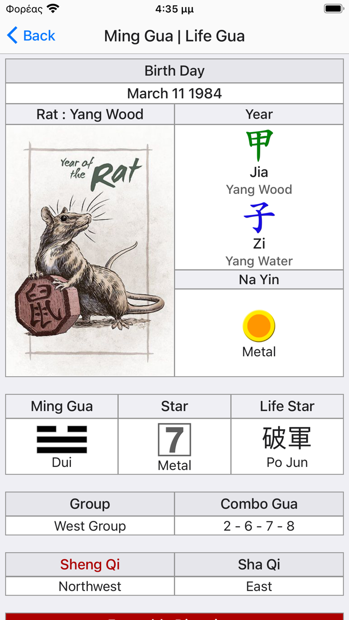Feng Shui Calculator