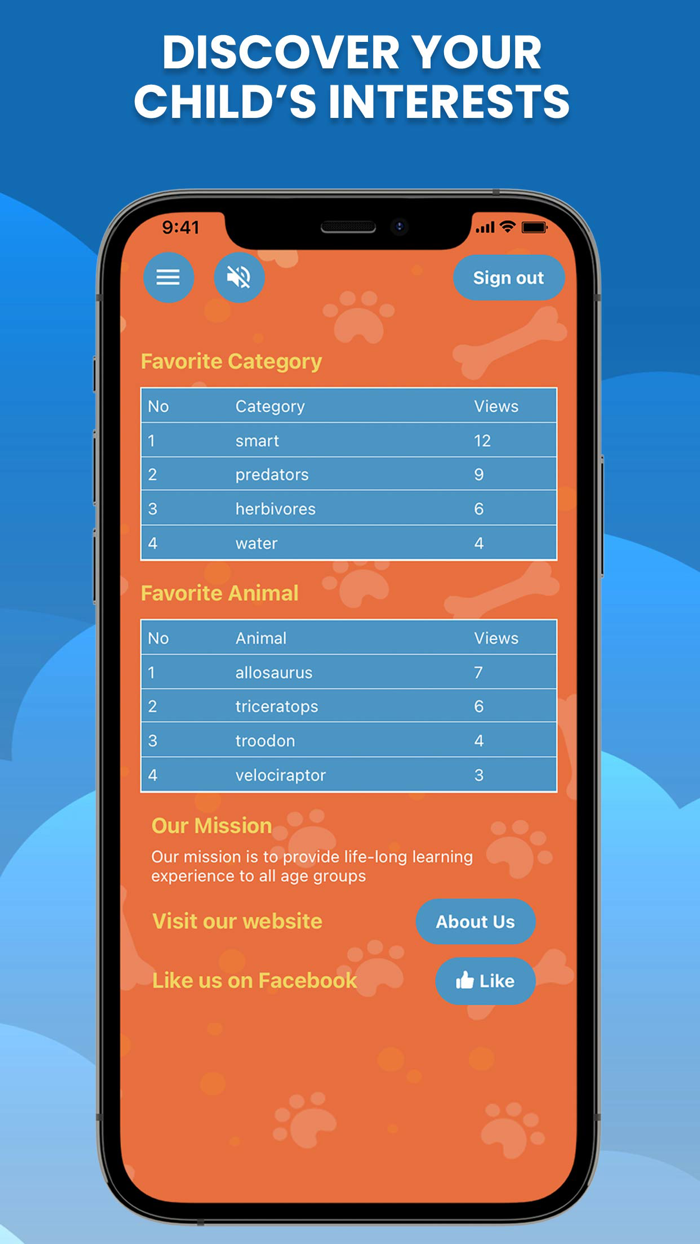 Learn Dinosaur Sounds For Kids