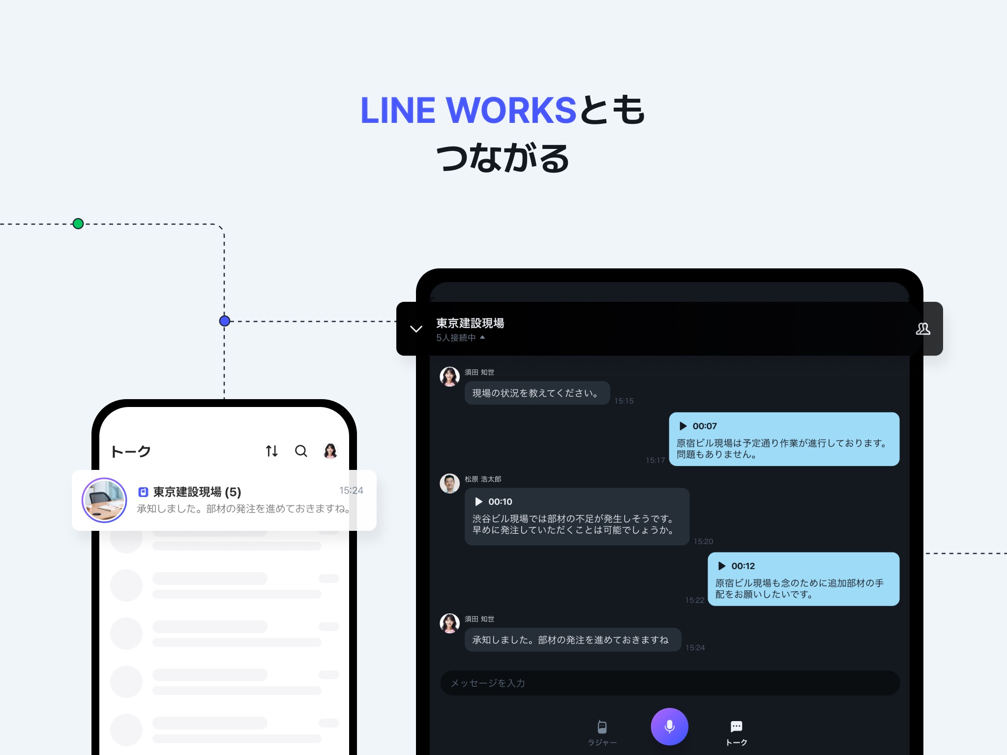 LINE WORKS Roger screenshot 3