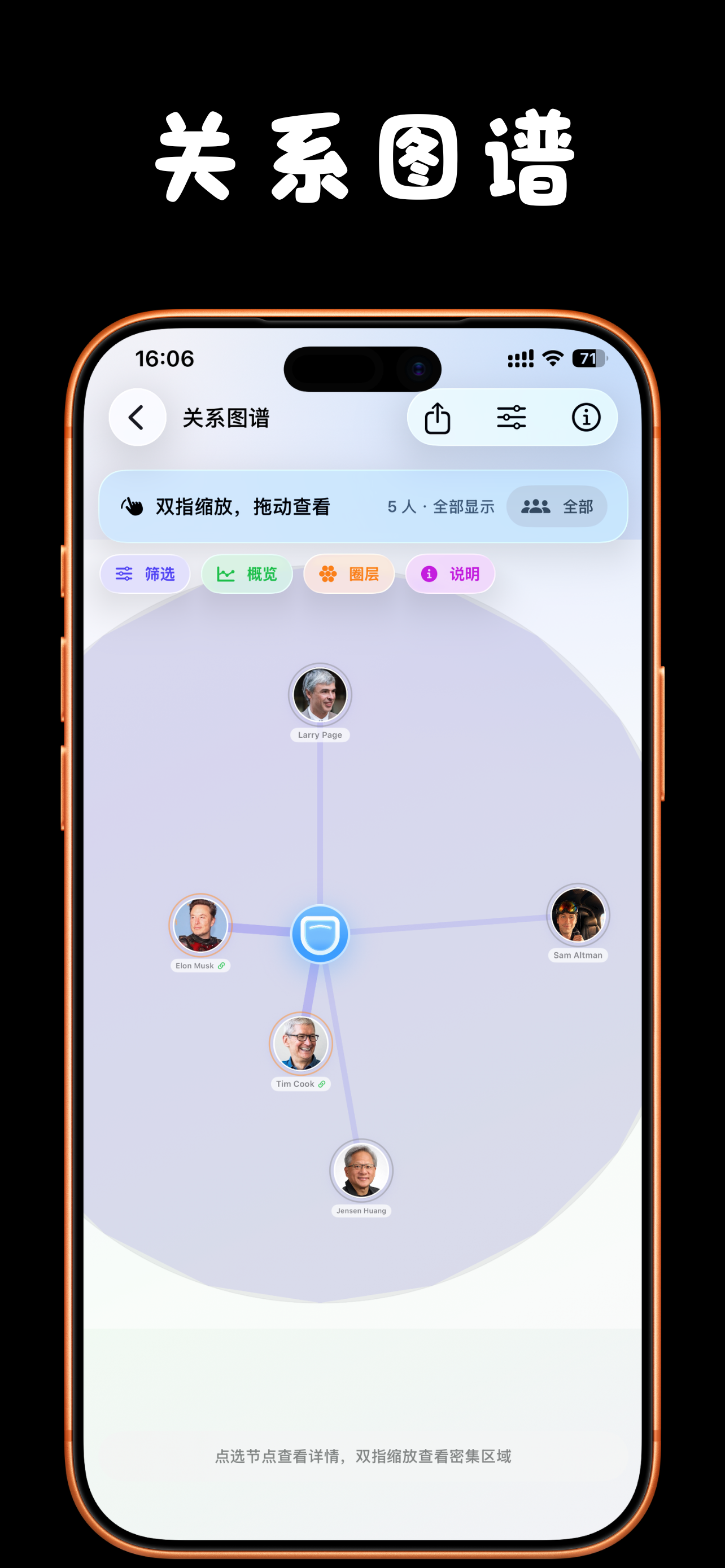往来 iPhone screenshot showing 默认本地优先，可用 Face ID 保护私人关系数据，也可选择通过自己的 iCloud 同步