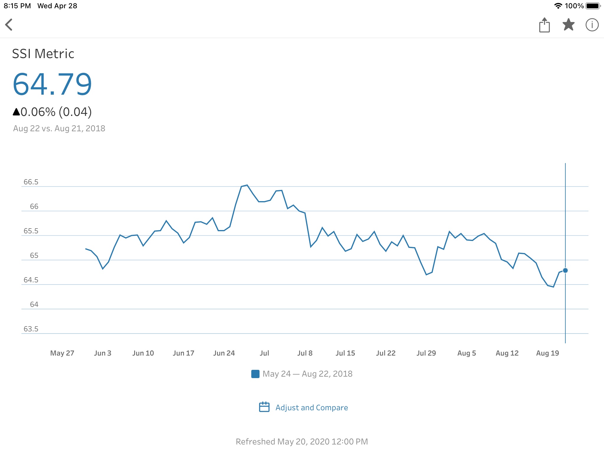 Tableau Mobile for Intune screenshot 3