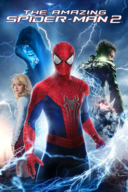 Spider-man Movies<br/>