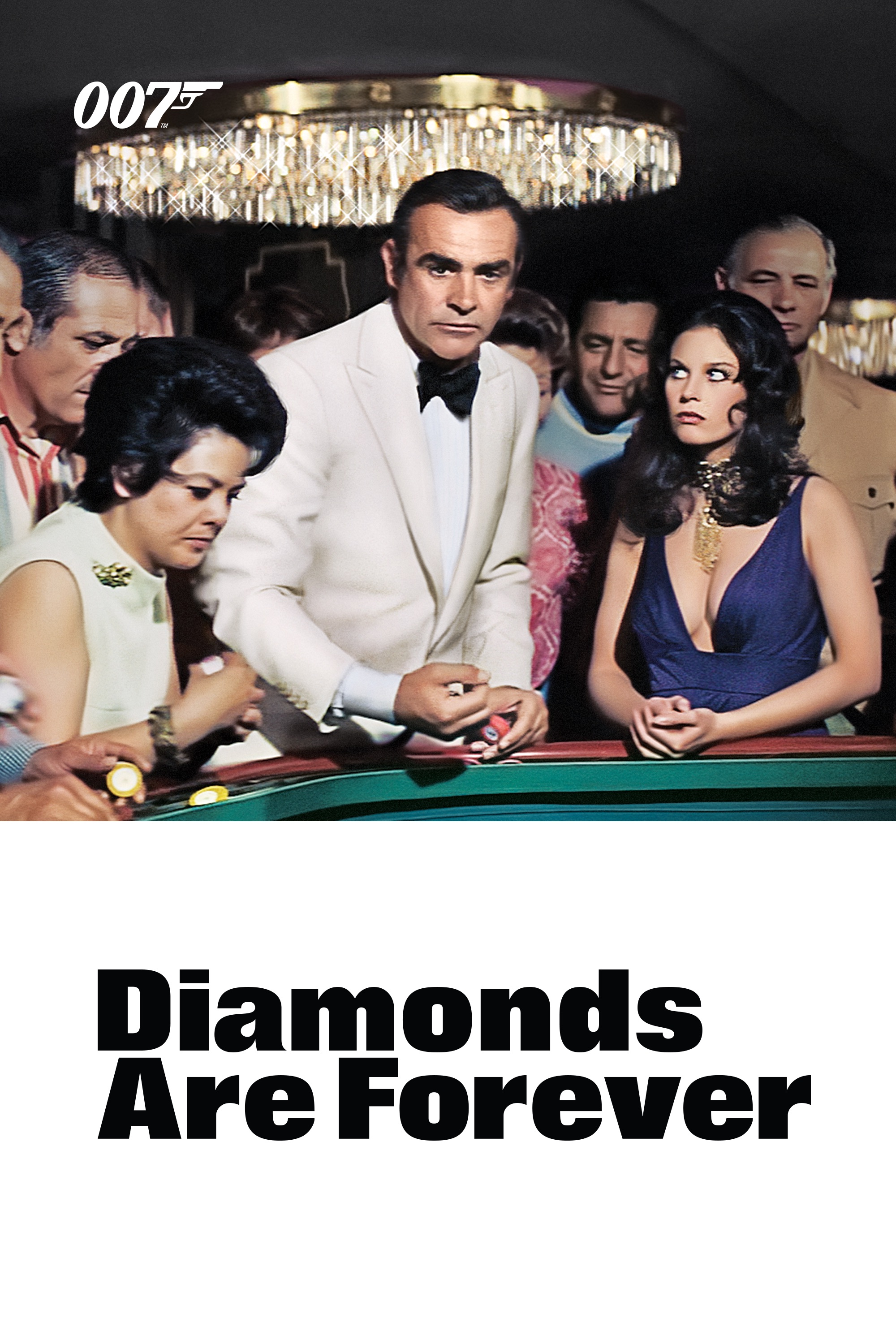 Diamonds Are Forever Poster